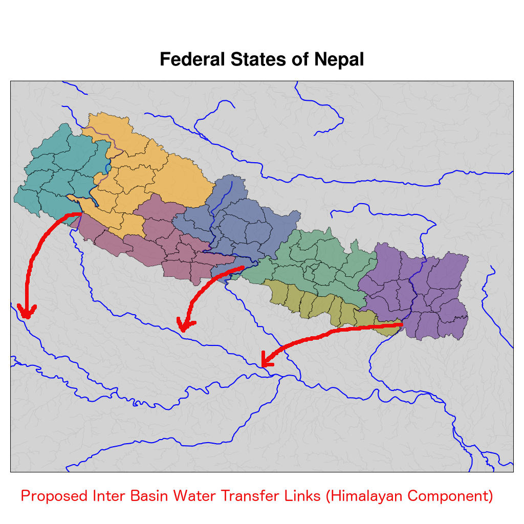 NepalStates